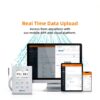 Elitech WIFI Temperature Humidity Monitor Data Logger-4