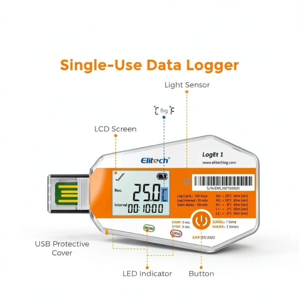 Elitech Data Logger Temperature Humidity Monitor Industrial-3