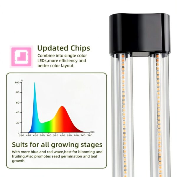 Hlite 16inch 4 Pack LED Grow Lights - Linkable Grow Lights for Indoor Plants, Full Spectrum Plant Lights Plug and Hanging Design with On/Off Switch Hanging Grow Light from seedling to Flowering, Black-2